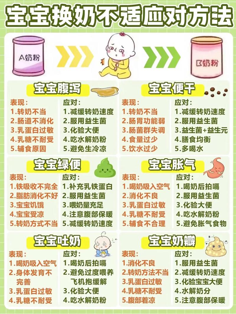 详细阅读:调奶器除垢指南:守护宝宝健康的每一口奶 调奶器除垢指南:守护宝宝健康的每一口奶