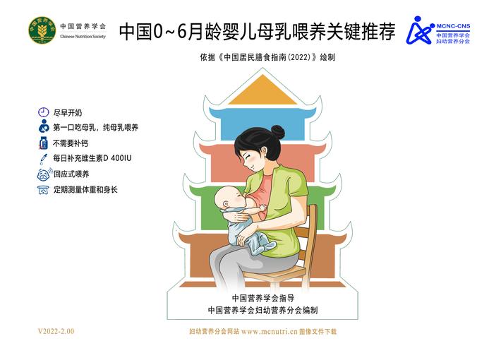 调奶器维护：保障宝宝口粮的安全与营养