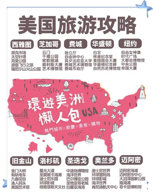 美国节日大盘点，领略多元文化魅力之旅