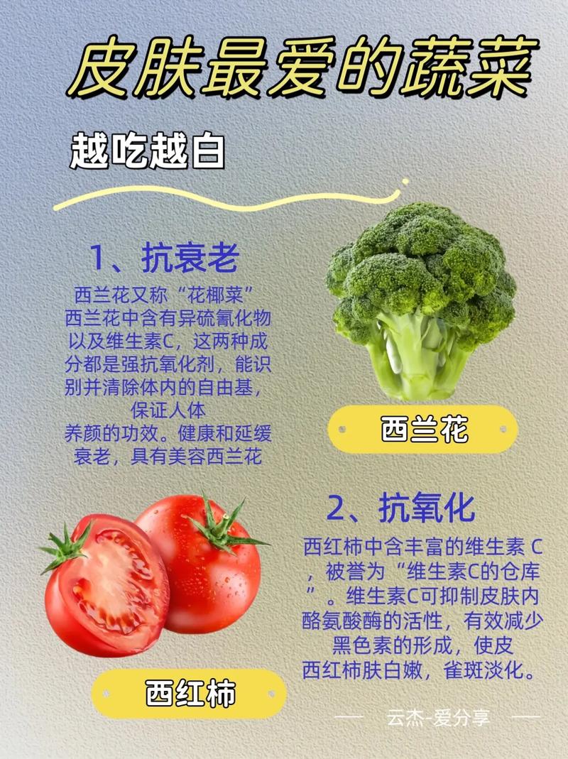 美容养颜蔬菜：大自然的肌肤呵护宝藏