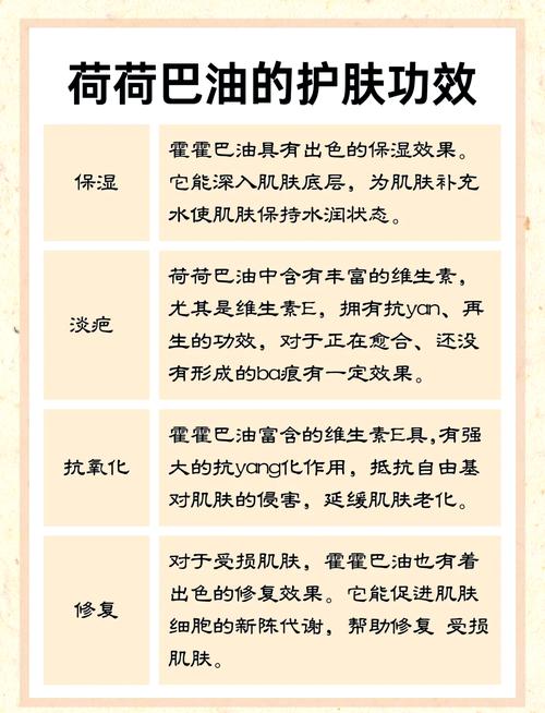头发护理荷荷巴油：天然滋养，焕活秀发