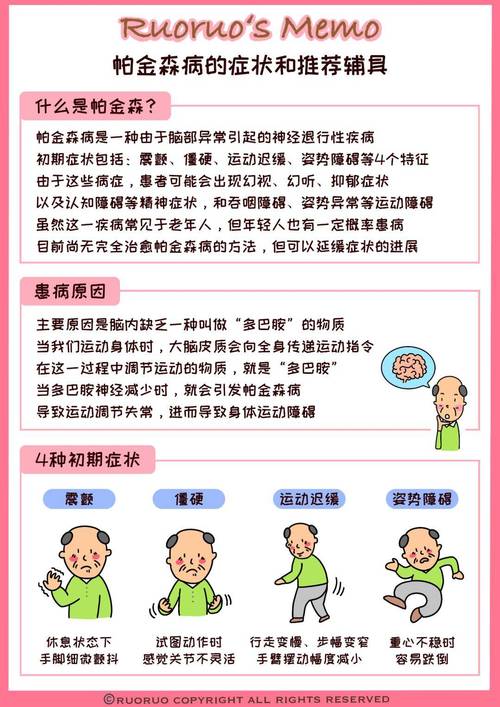 帕金森病的治疗方法：综合治疗与长期管理