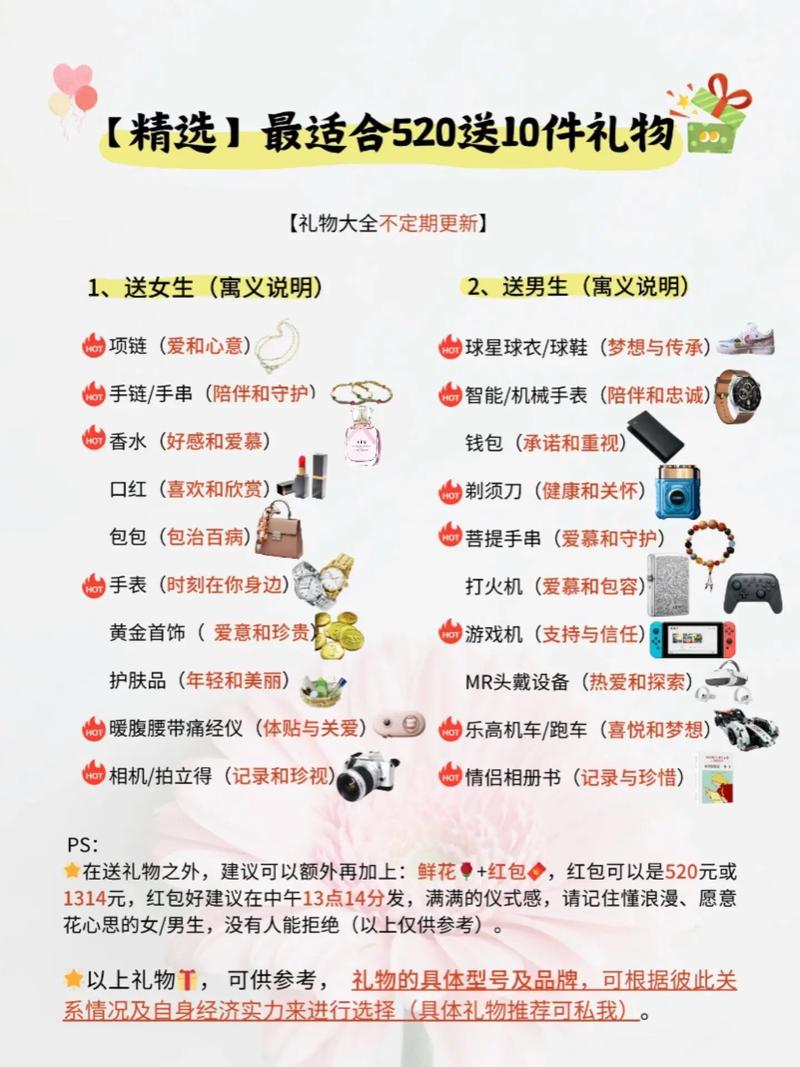 详细阅读:恋爱节日礼物:传递爱意的浪漫密码 恋爱节日礼物:传递爱意的浪漫密码