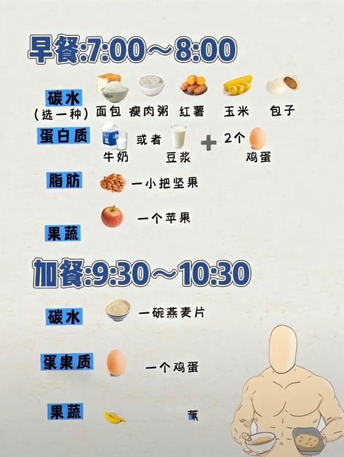 详细阅读:增肌必备:美食助力塑造完美身材 增肌必备:美食助力塑造完美身材