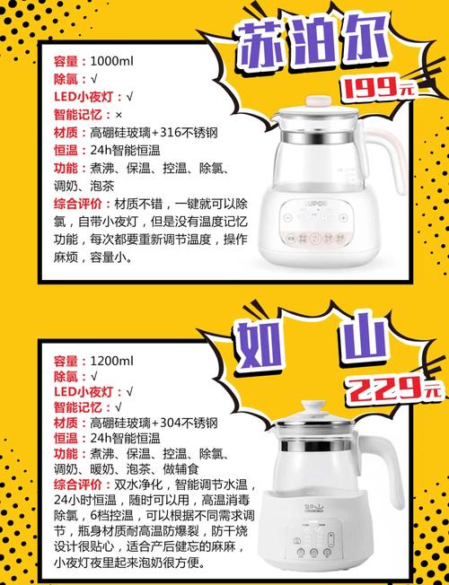 调奶器二手市场深度剖析：现状、影响因素及选购要点
