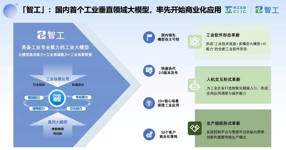 智能制造：引领工业变革，塑造未来新篇