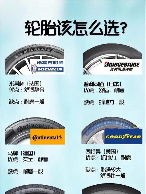 详细阅读:轮胎:汽车与生活的关键纽带 轮胎:汽车与生活的关键纽带