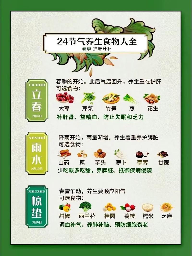 果蔬养生，自然馈赠的健康密码