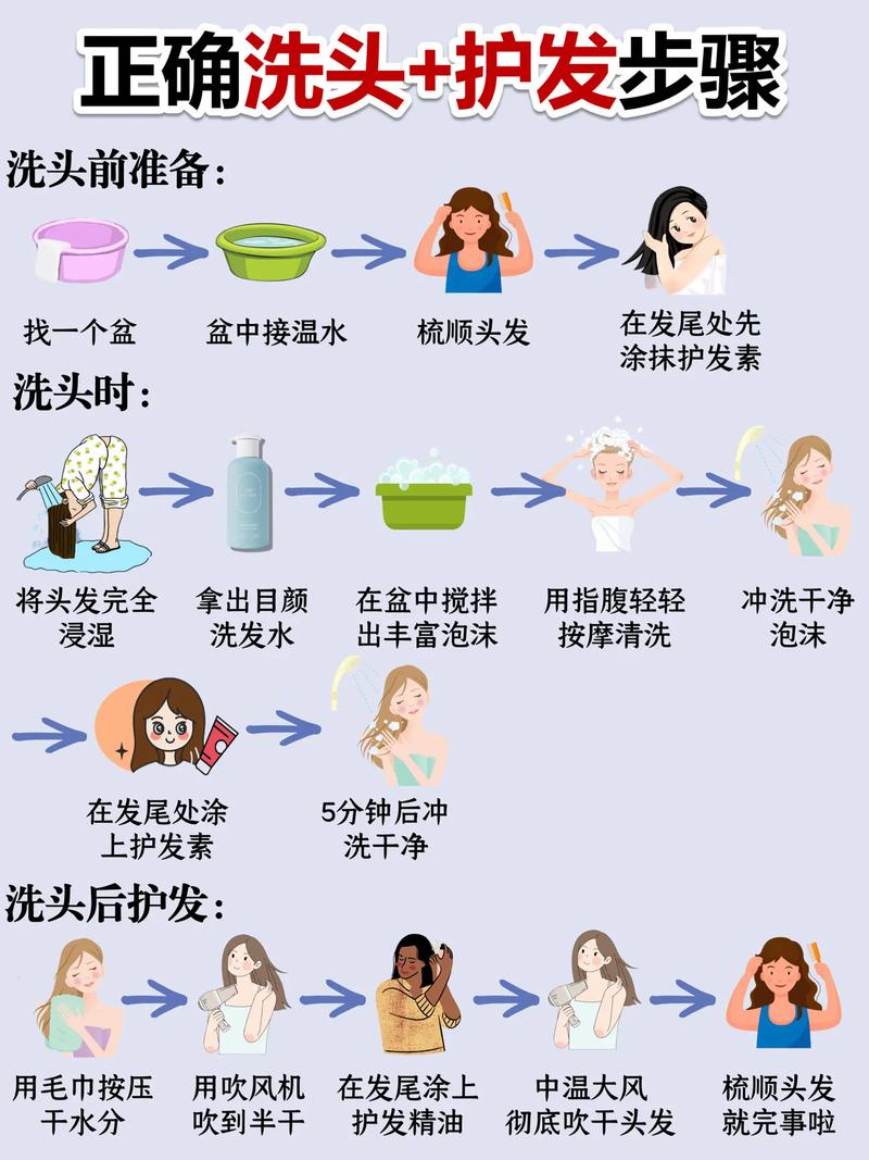 详细阅读:油性发质的洗发频率与科学护理之道 油性发质的洗发频率与科学护理之道