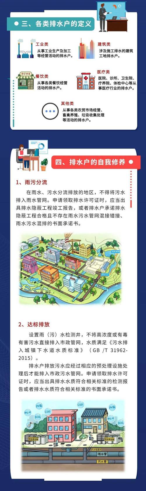 详细阅读:污水处理技术:守护水环境的关键防线 污水处理技术:守护水环境的关键防线