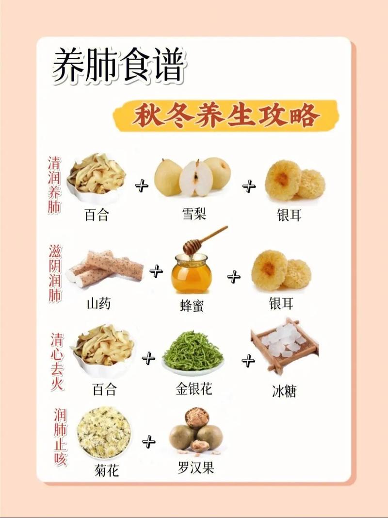 详细阅读:润肺养生食谱:呵护肺部,畅享清新生活 润肺养生食谱:呵护肺部,畅享清新生活