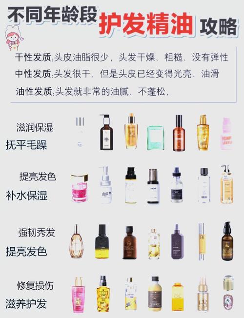 烫染后的头发“守护神”——护发精油全攻略