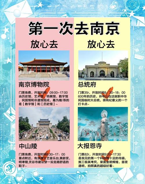 金陵盛景：历史与现代交织的南京魅力探索