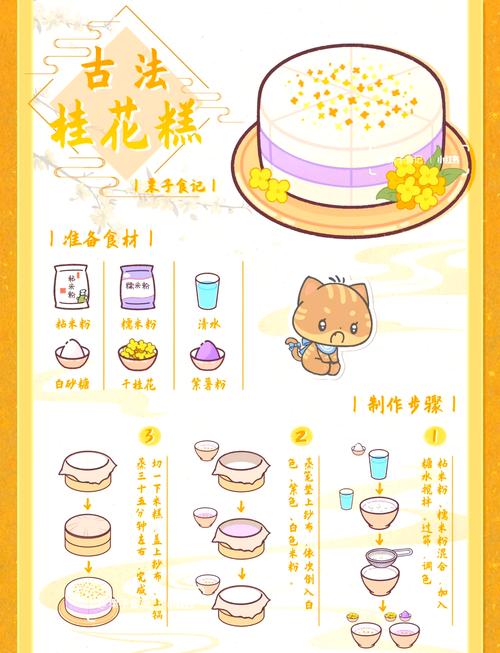 品味传统美食：软糯香甜的写糕制作之旅
