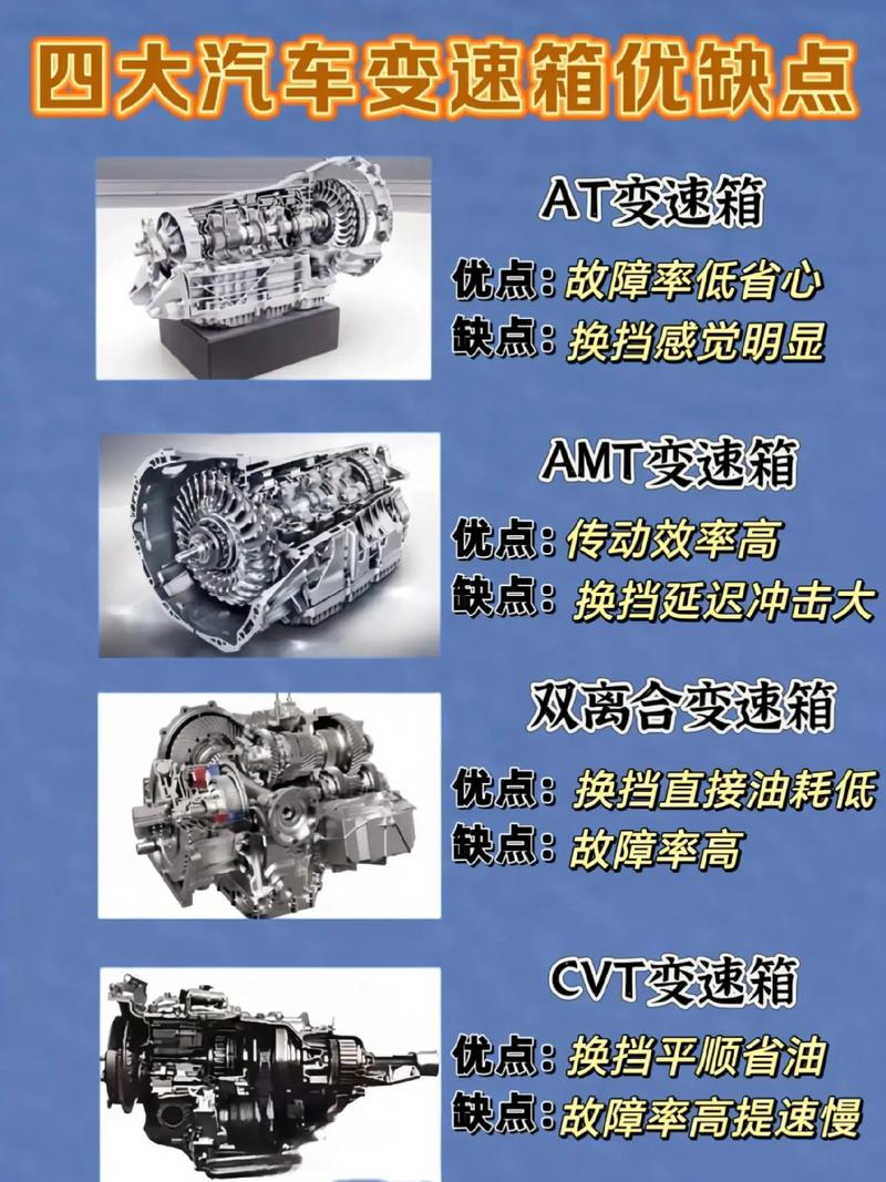 详细阅读:自动变速箱:汽车技术的核心组件与发展趋势 自动变速箱:汽车技术的核心组件与发展趋势