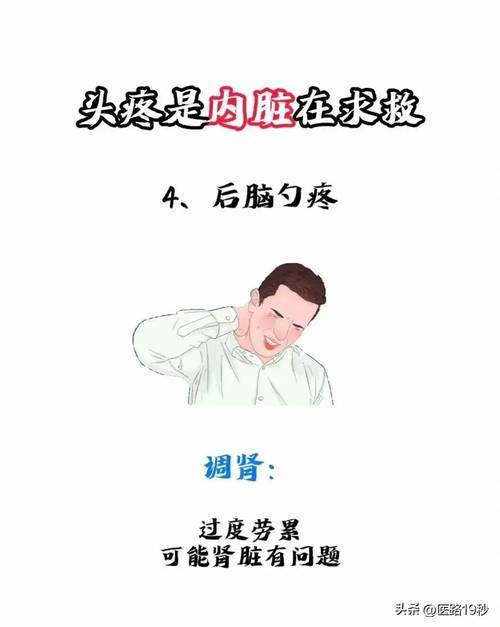 头痛：隐藏在身体里的信号密码