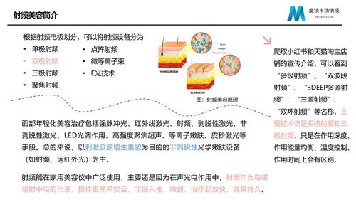 射频美容仪：原理与功效全解析