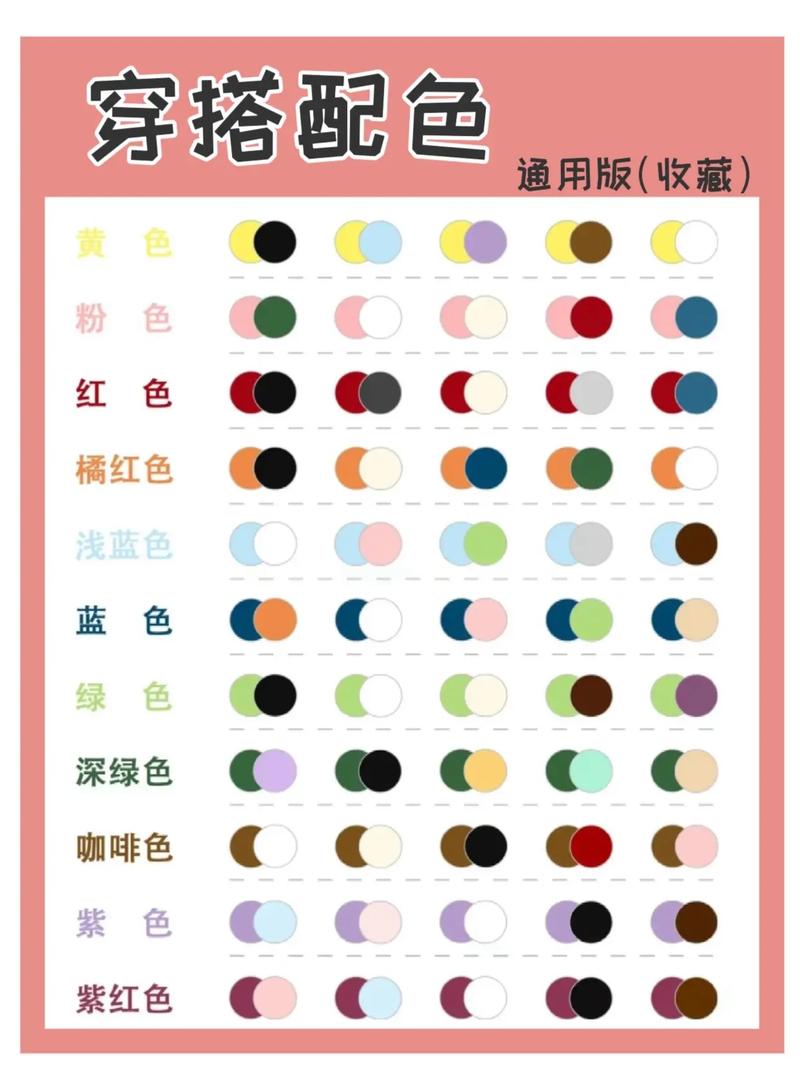穿搭色彩搭配：点亮时尚的魔法密码