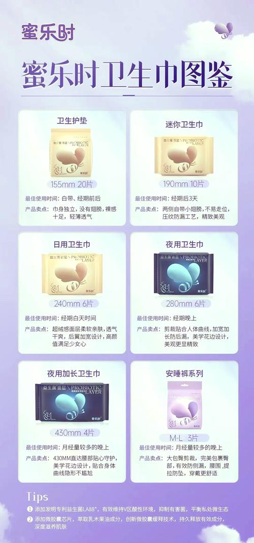 产后卫生巾宽度的选择：尺寸指南与使用建议