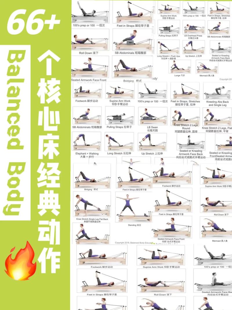 普拉提的训练方法：全面解析与实践指南