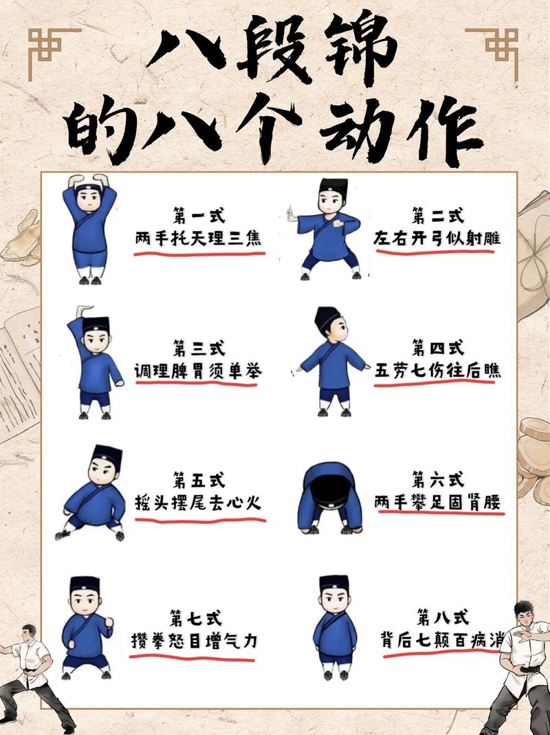 详细阅读:八段锦的练习要点 八段锦的练习要点