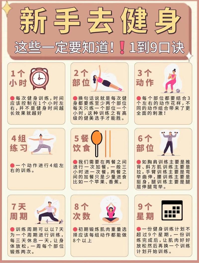 如何精准选择适合自己的健身课程：全面指南与深度解析