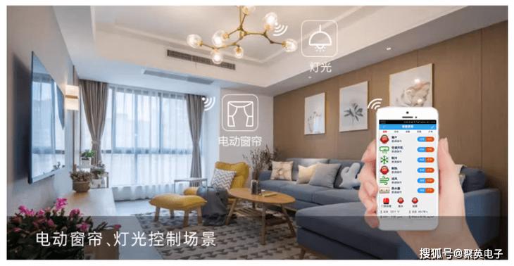 智能窗帘：科技赋能生活，开启家居新视界
