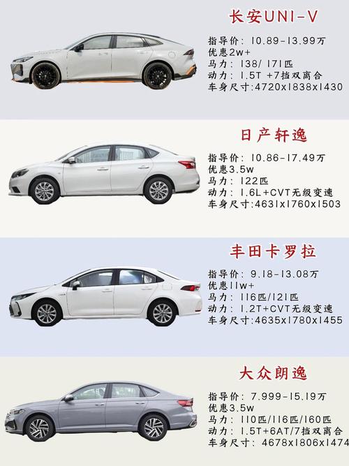 大众朗逸深度评测：家用轿车新标杆的全面解析