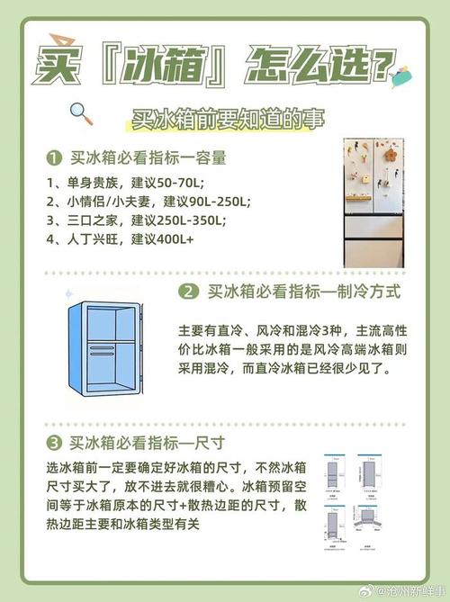 详细阅读:冰箱选购全攻略:让你轻松挑选到理想冰箱 冰箱选购全攻略:让你轻松挑选到理想冰箱