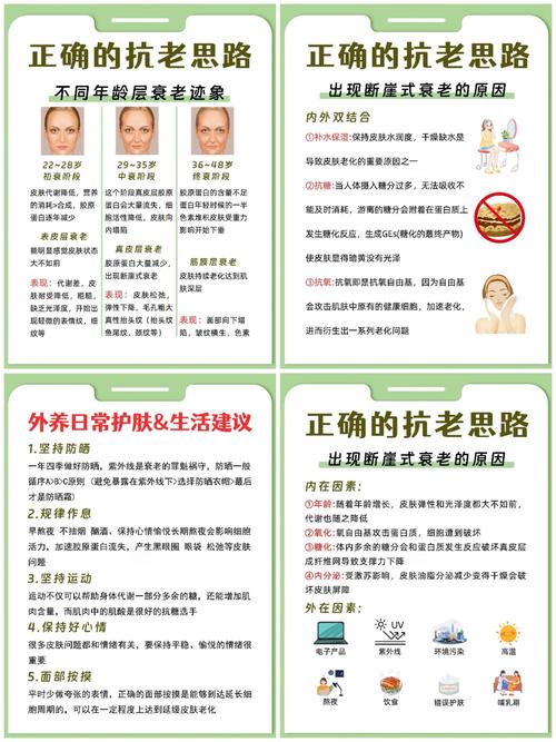 老年皮肤护理注意事项：呵护岁月，守护肌肤