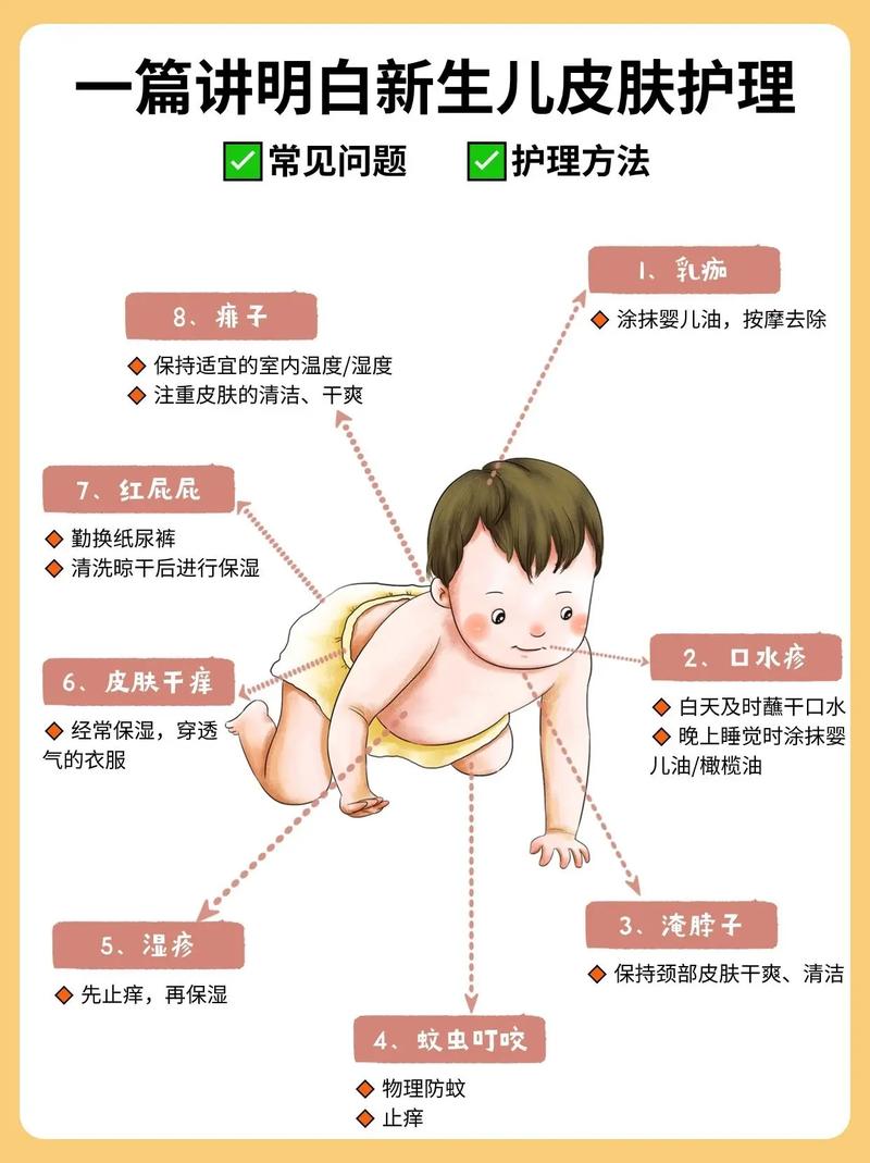 儿童皮肤护理要点：全方位呵护娇嫩肌肤