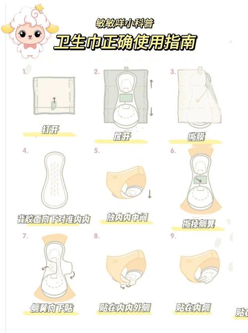 普通卫生巾应急产后使用全攻略