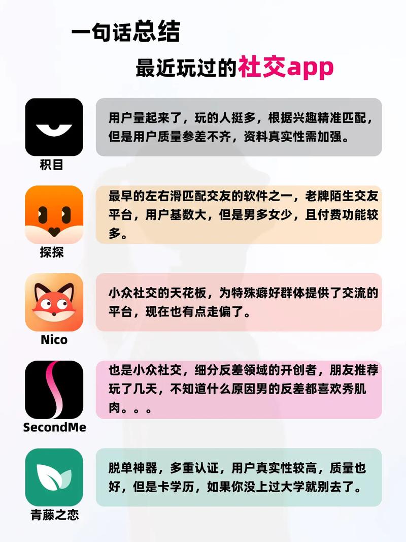 详细阅读:社交软件:连接你我,重塑社交生态 社交软件:连接你我,重塑社交生态