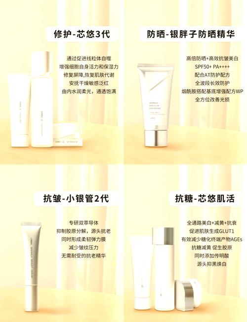 天然成分美容产品选择：解锁自然美肤新奥秘