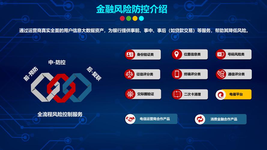 详细阅读:网上银行:便捷金融的新纪元与多维度解析 网上银行:便捷金融的新纪元与多维度解析