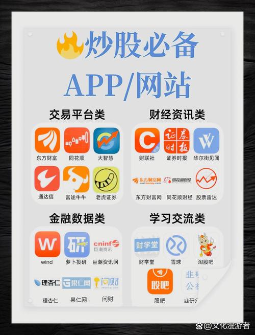 股票交易软件：投资决策的得力助手