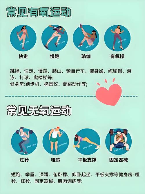 运动：美容的天然良方