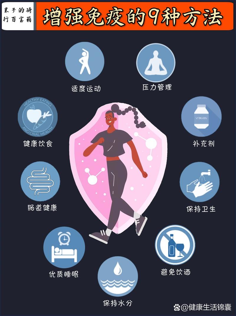 运动：激活免疫系统，构筑健康防线