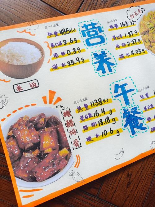 午餐搭配的奥秘：营养均衡与美味兼得