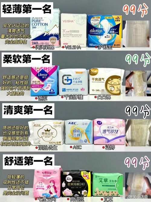 产后卫生巾国外品牌对比