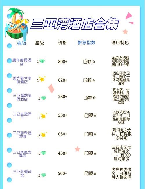 详细阅读:酒店预订技巧全攻略:让您的住宿更加舒适与实惠 酒店预订技巧全攻略:让您的住宿更加舒适与实惠