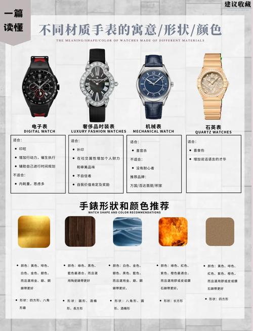 探寻手表表带材质的奥秘：多样选择与独特魅力