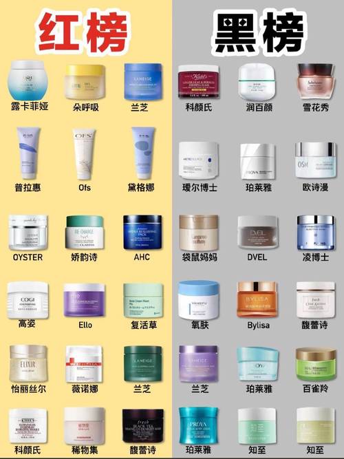 详细阅读:清洁面膜选择攻略:解锁肌肤深层清洁密码,焕亮美肌 清洁面膜选择攻略:解锁肌肤深层清洁密码,焕亮美肌