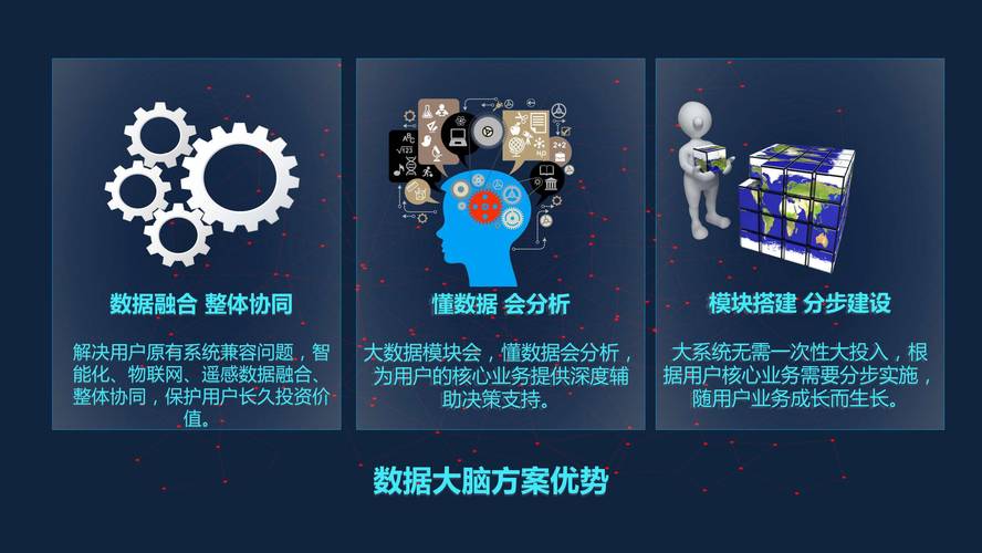 详细阅读:商业智能(BI):企业决策的智慧引擎 商业智能(BI):企业决策的智慧引擎