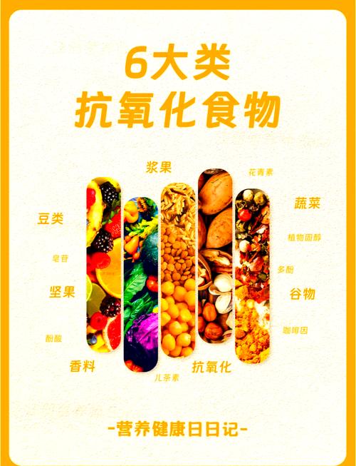 抗氧化食物清单：守护健康与青春的宝藏