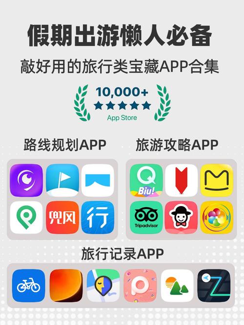 精选旅游攻略App，畅享无忧旅行
