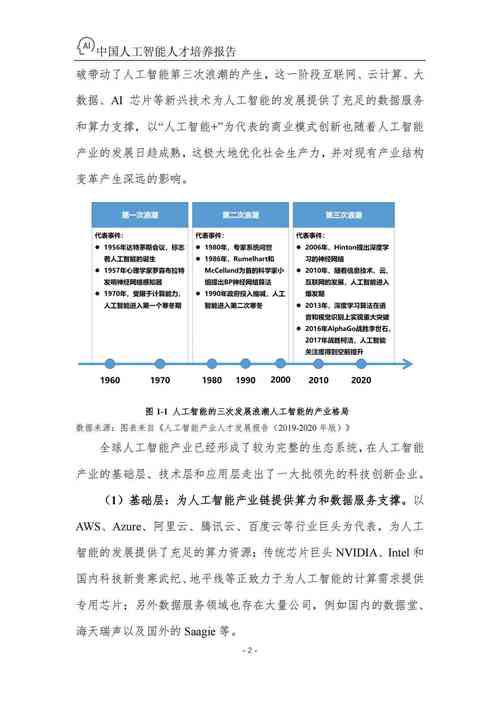 详细阅读:电子签名技术:定义、应用与未来展望 电子签名技术:定义、应用与未来展望