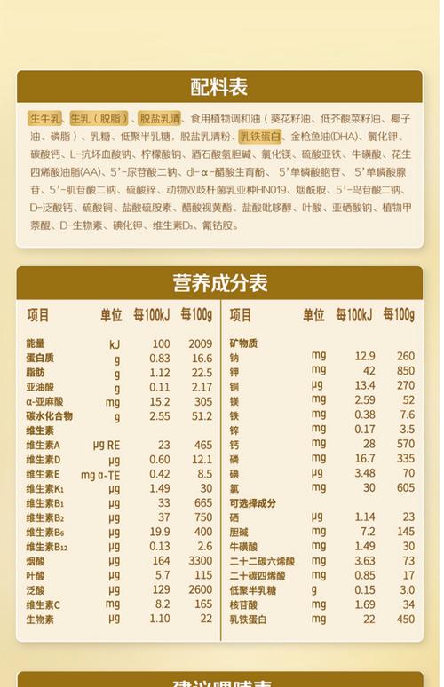 以下是一篇关于“含CBP的儿童奶粉”的文章示例，你可以根据实际需求进行修改和调整。