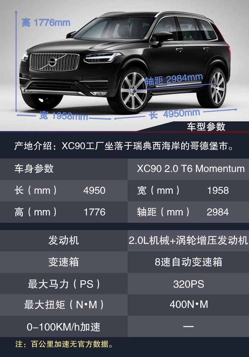 深度解析沃尔沃 XC90