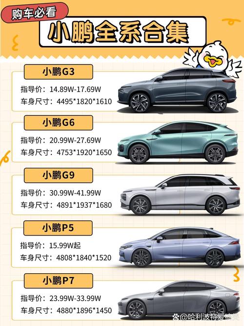 深度解析：[汽车具体型号]汽车性能评测